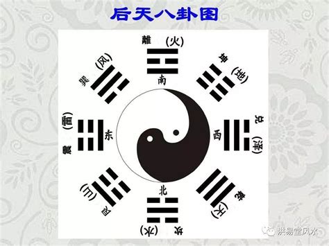 预测师介绍什么是易经文化,第21张